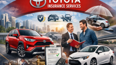 toyota insurance services
