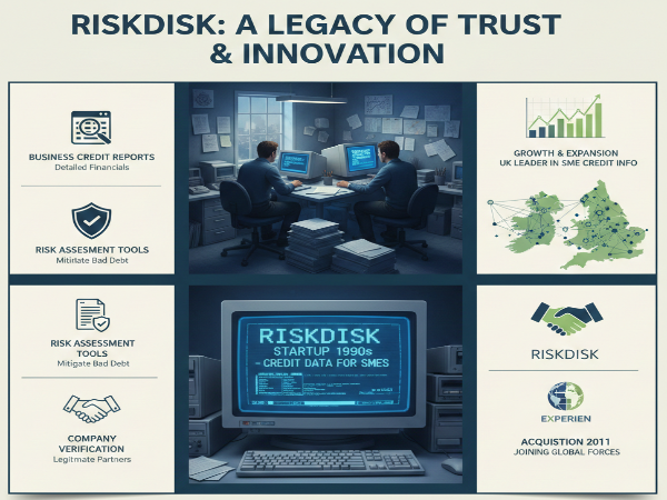 riskdisk