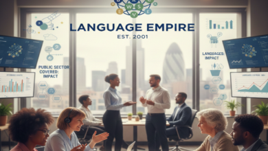 language empire