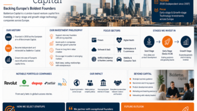 Balderton Capital