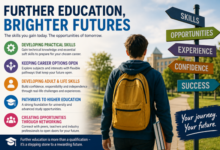 Further Education