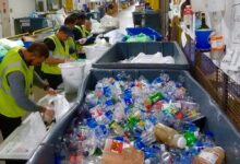 The Importance of Efficient Waste Management